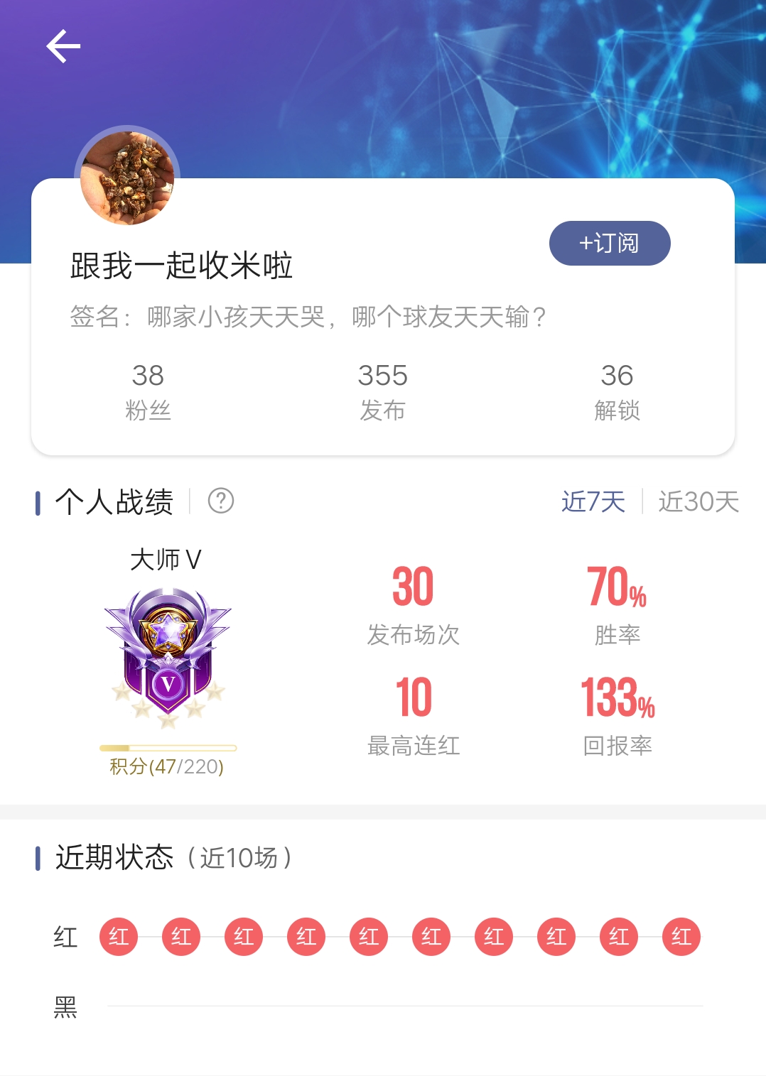 红单专家战绩播报：大师级10连红，近15中14！