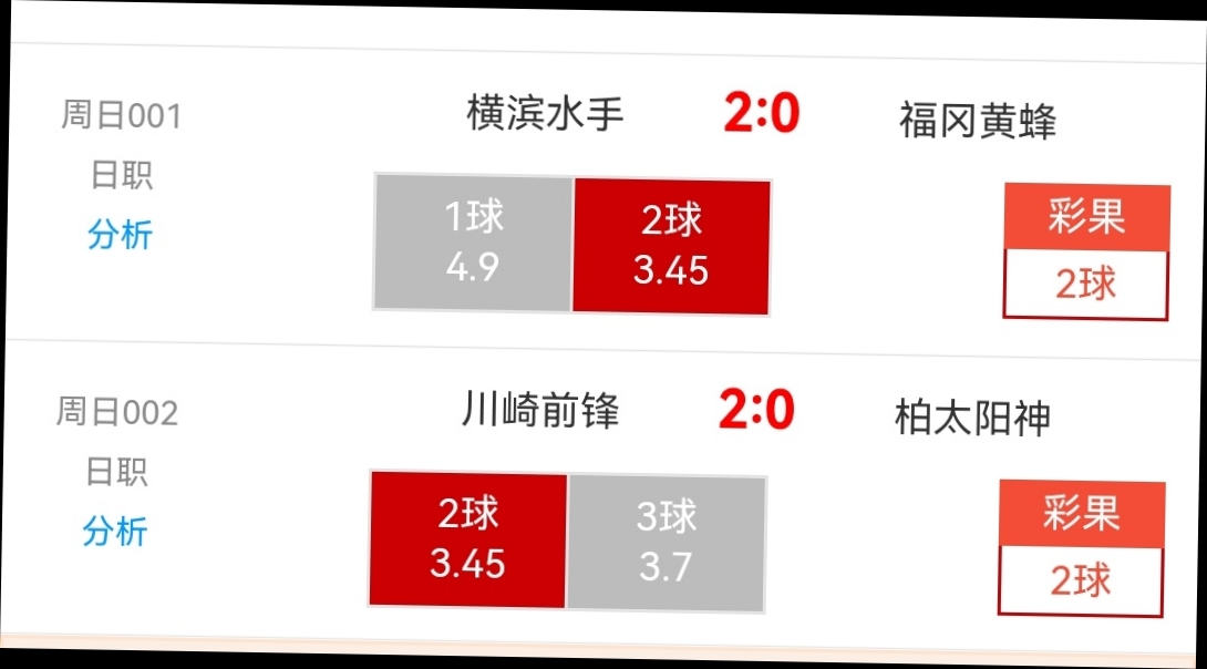 盘点周日进球
