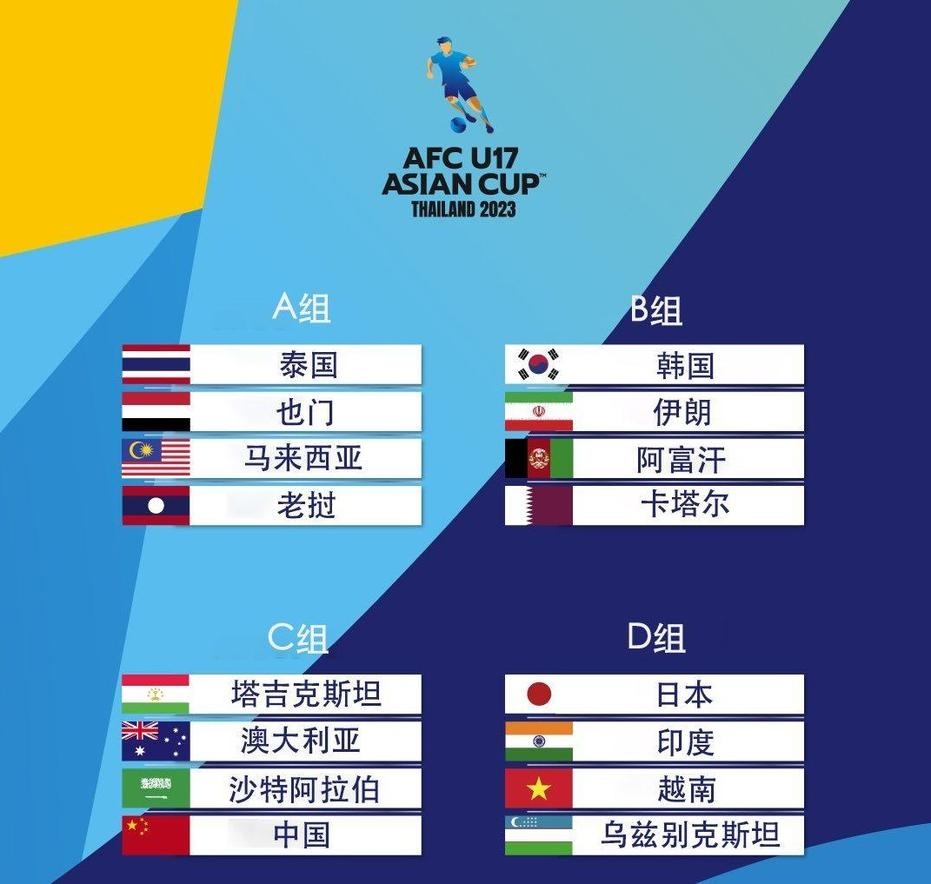 U17少年亚洲杯-今日开战！
