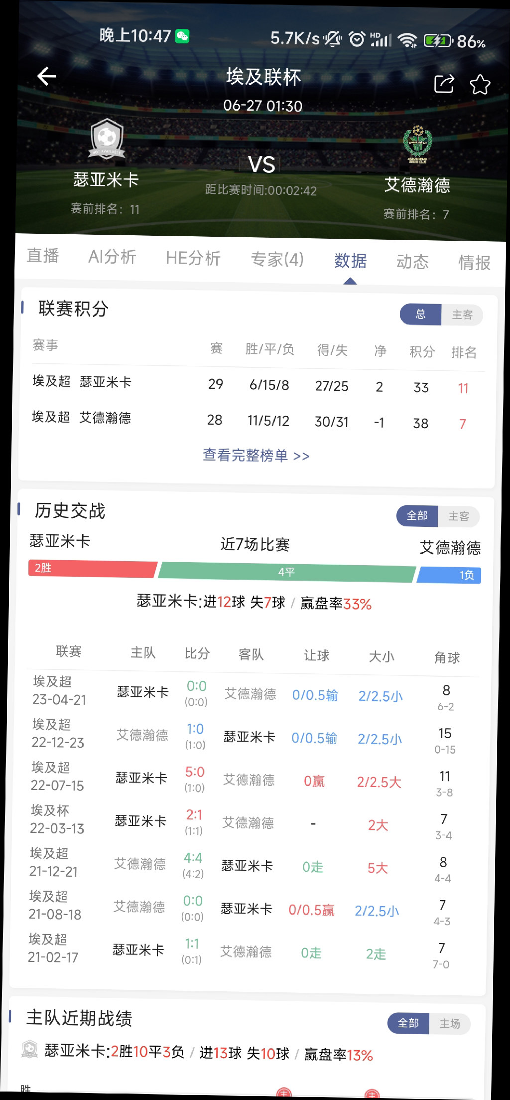 破蛋分析～🥚