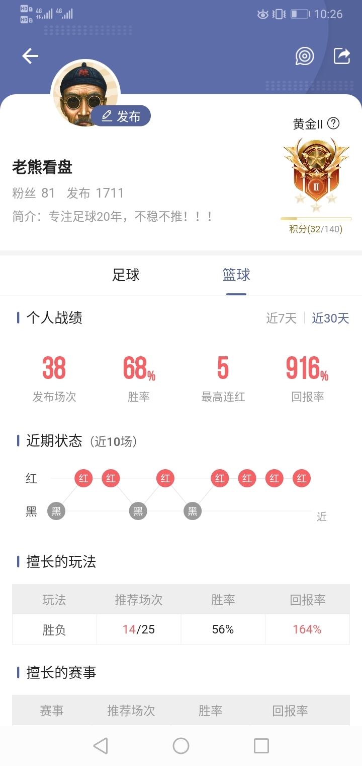 WNBA福利！！