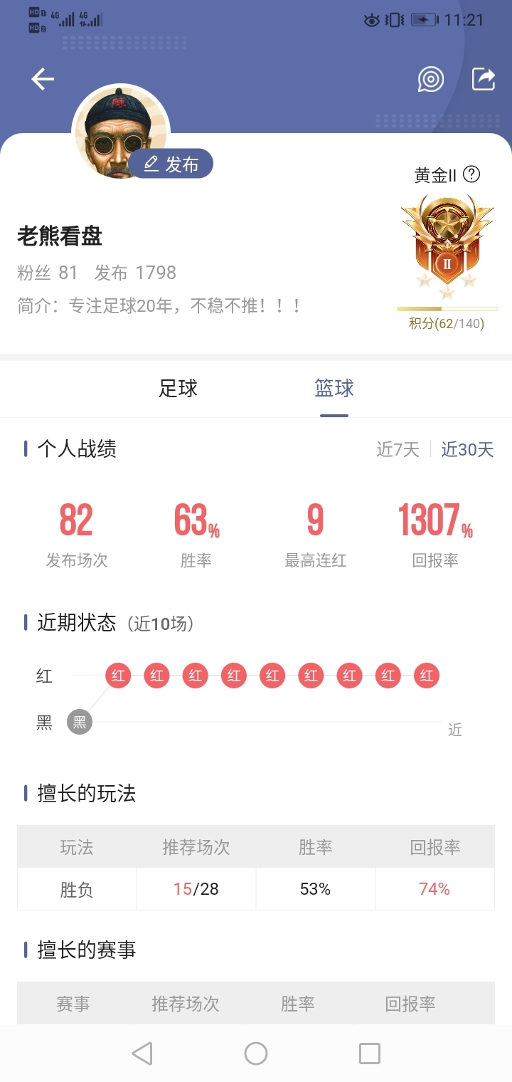 状态还可以！！