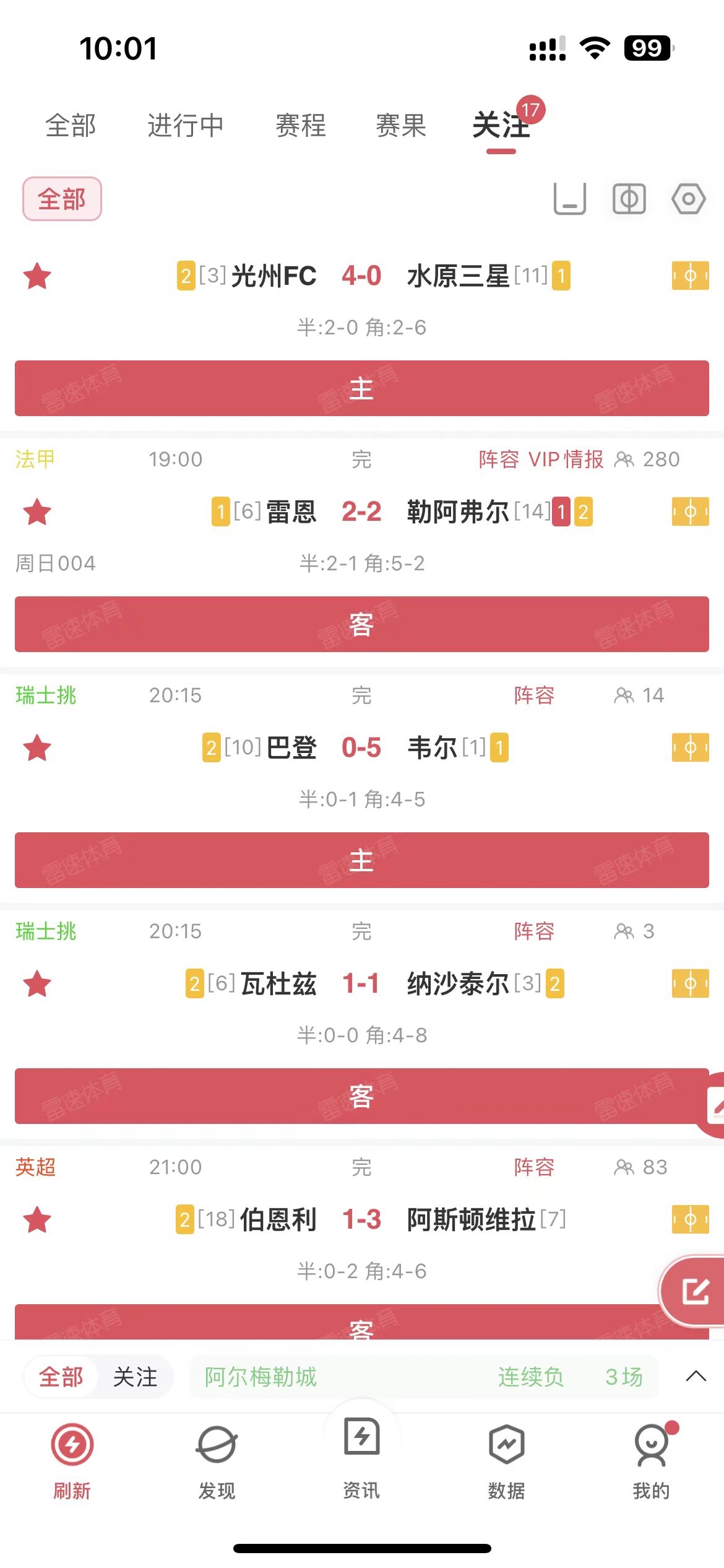 昨天战绩