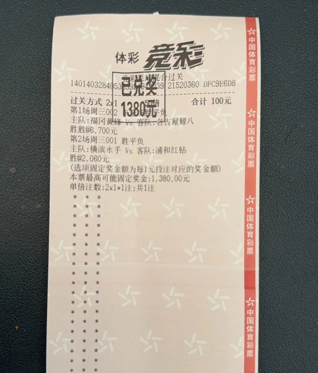 成果展示