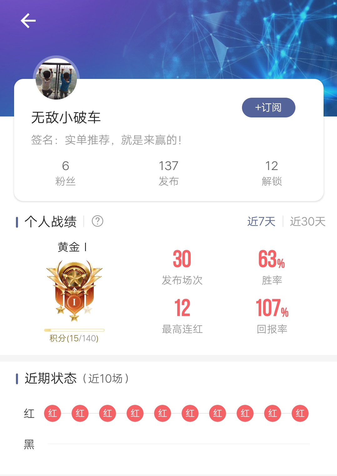 红单专家战绩播报：黑马入驻豪取12连红，近15中12！