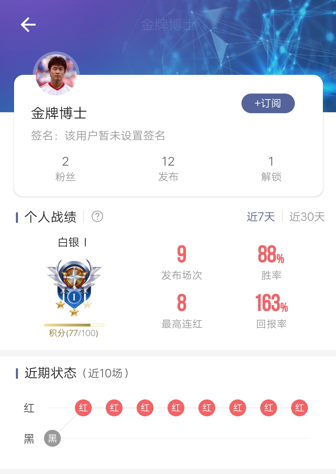 红单专家战绩播报：黑马入驻豪取12连红，近15中12！