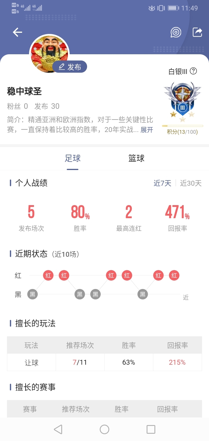 新人驾到