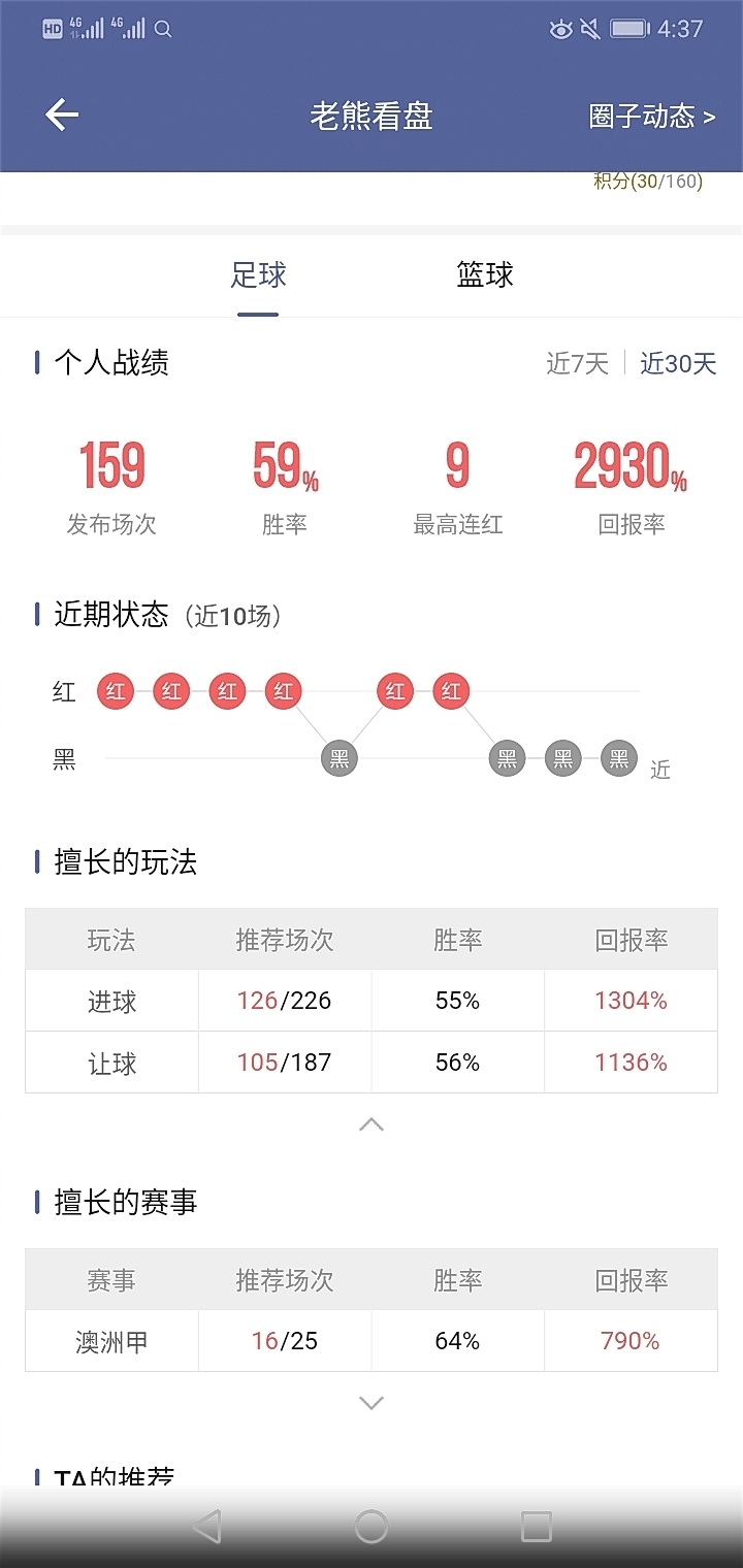 专注推荐一周战绩