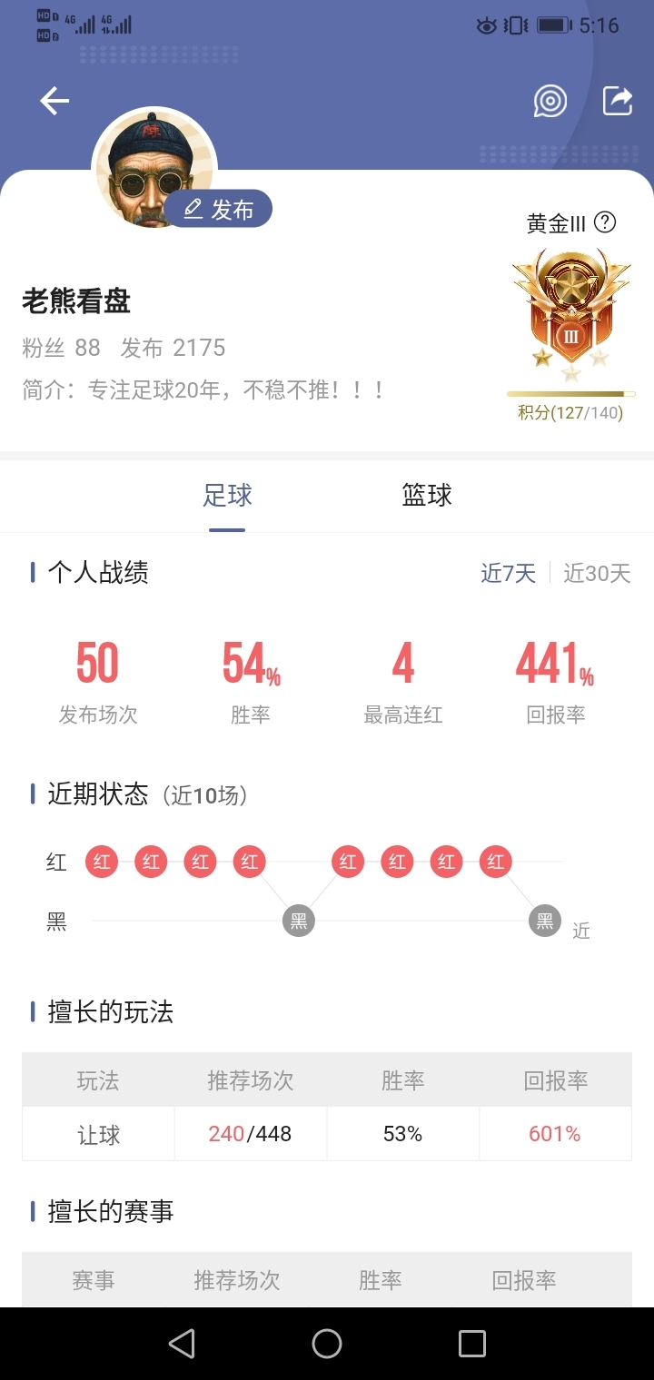 专注推荐一周战绩
