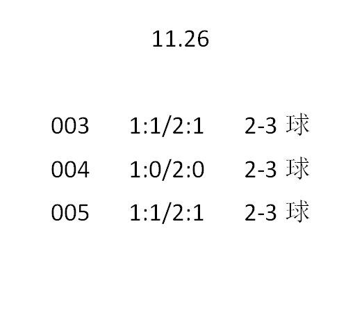 昨日双收，11.26 早