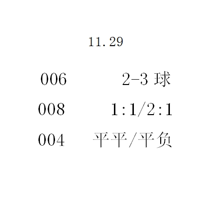 11.29 观点