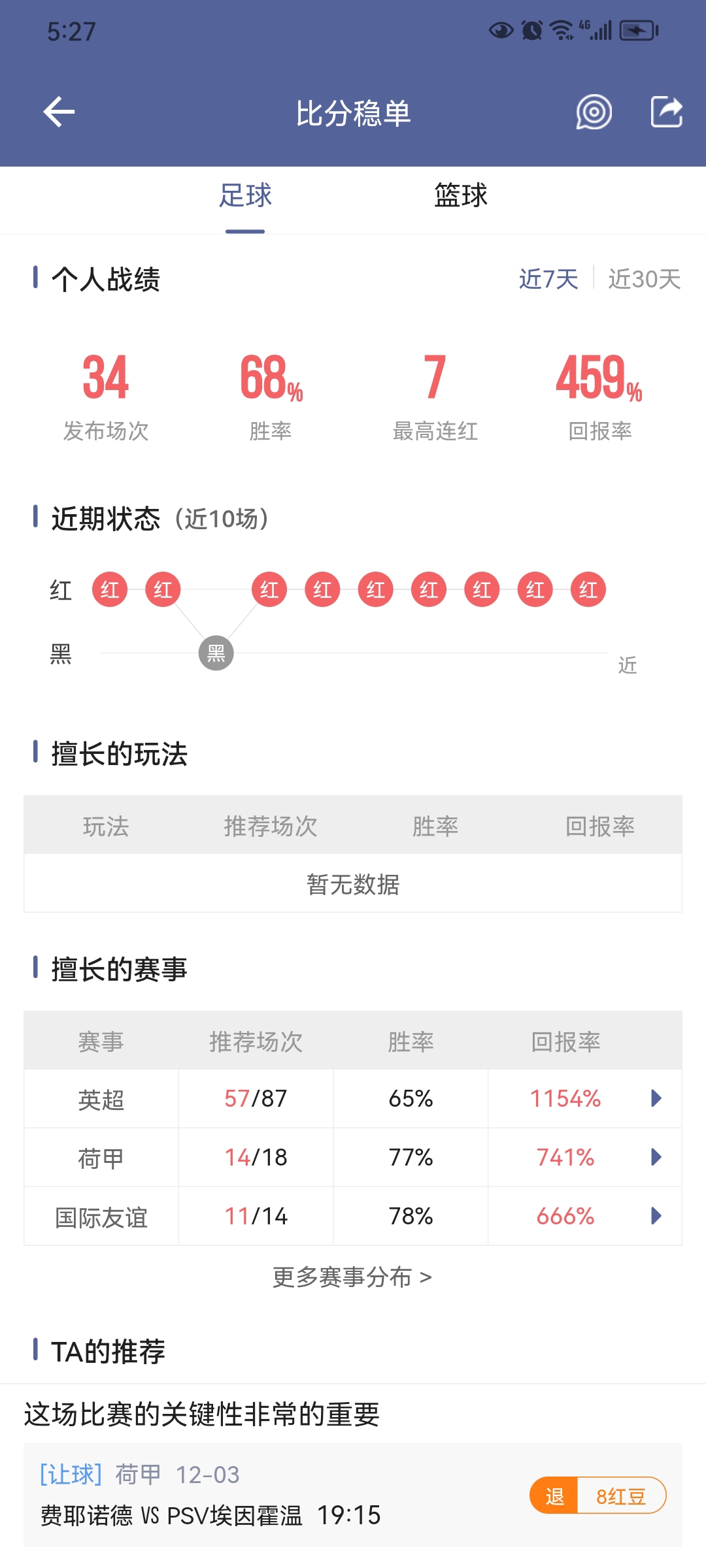 最近推荐的比赛基本都红了。自己下单的也红。加油！争取今天的比赛全红。