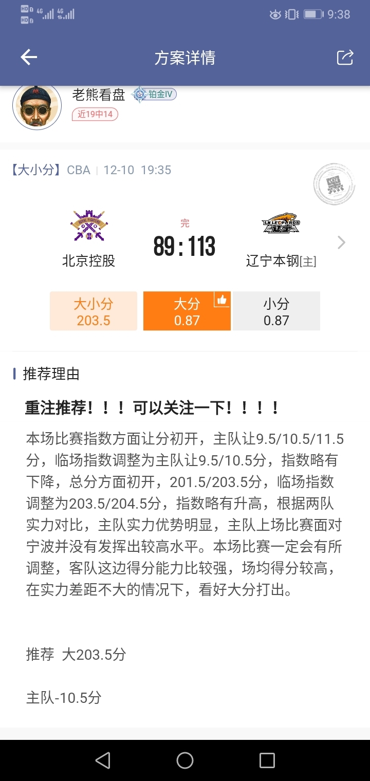 他妈的卡我初盘201.5