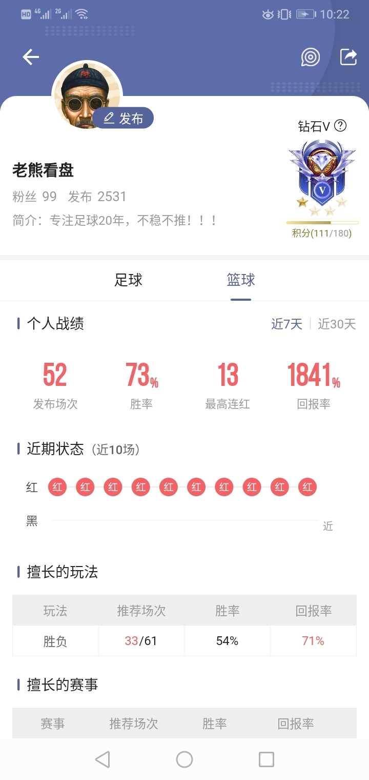 连红根本停不下来！！！