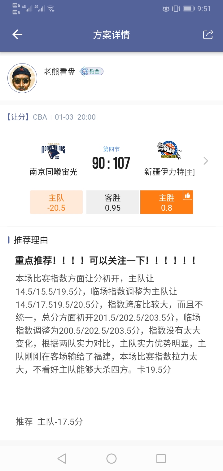 卡19.5分