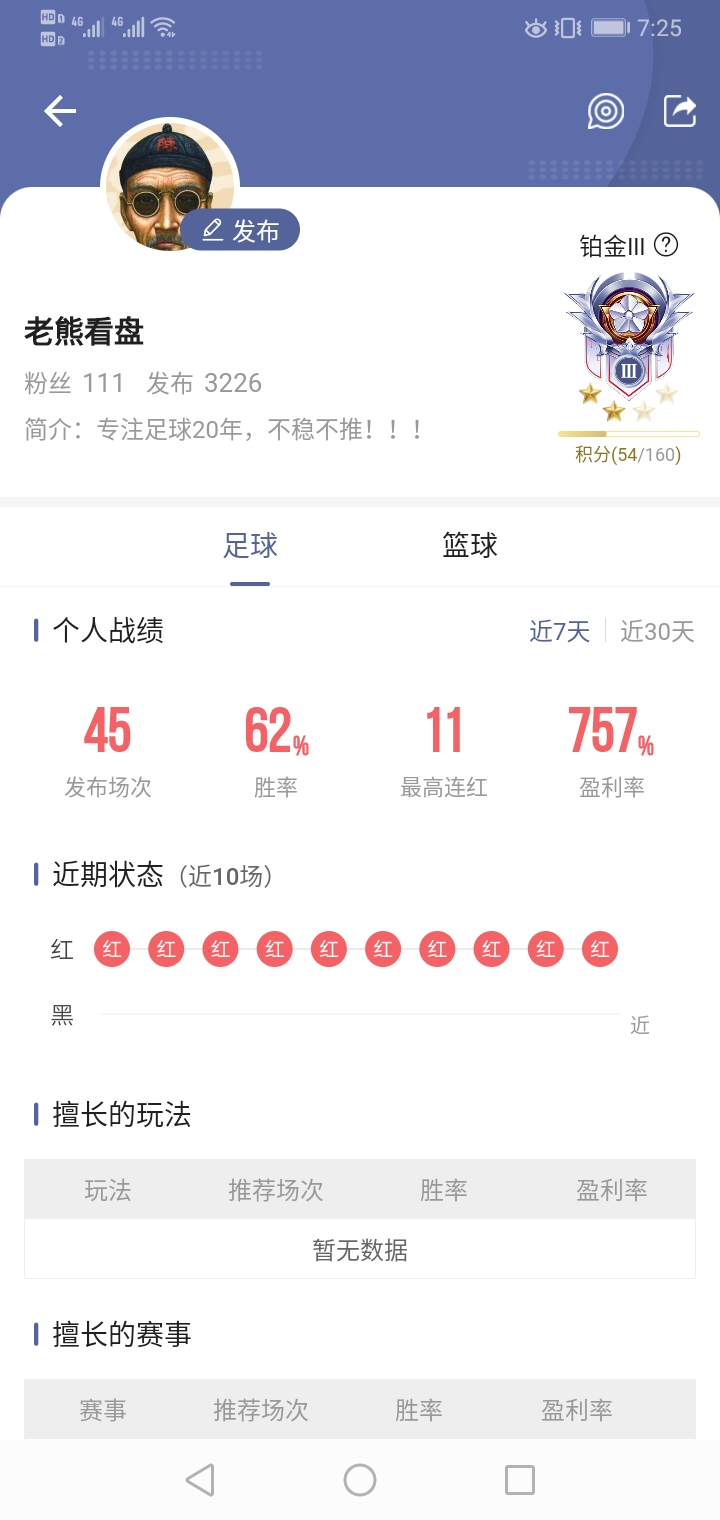 这个月第二个12连红！！！今晚再创新高！！！