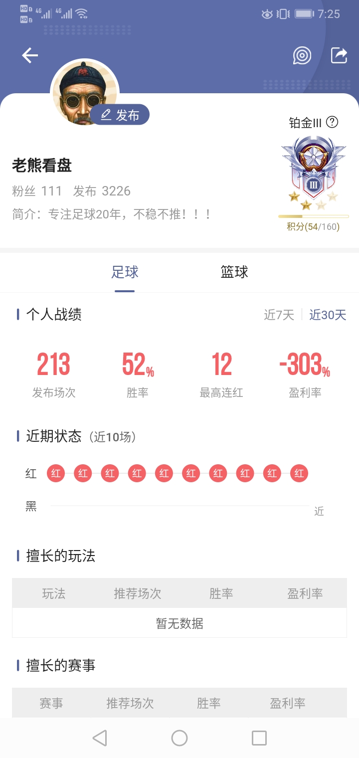 这个月第二个12连红！！！今晚再创新高！！！