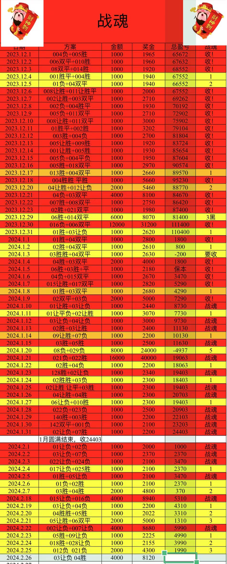 战魂说球2.26