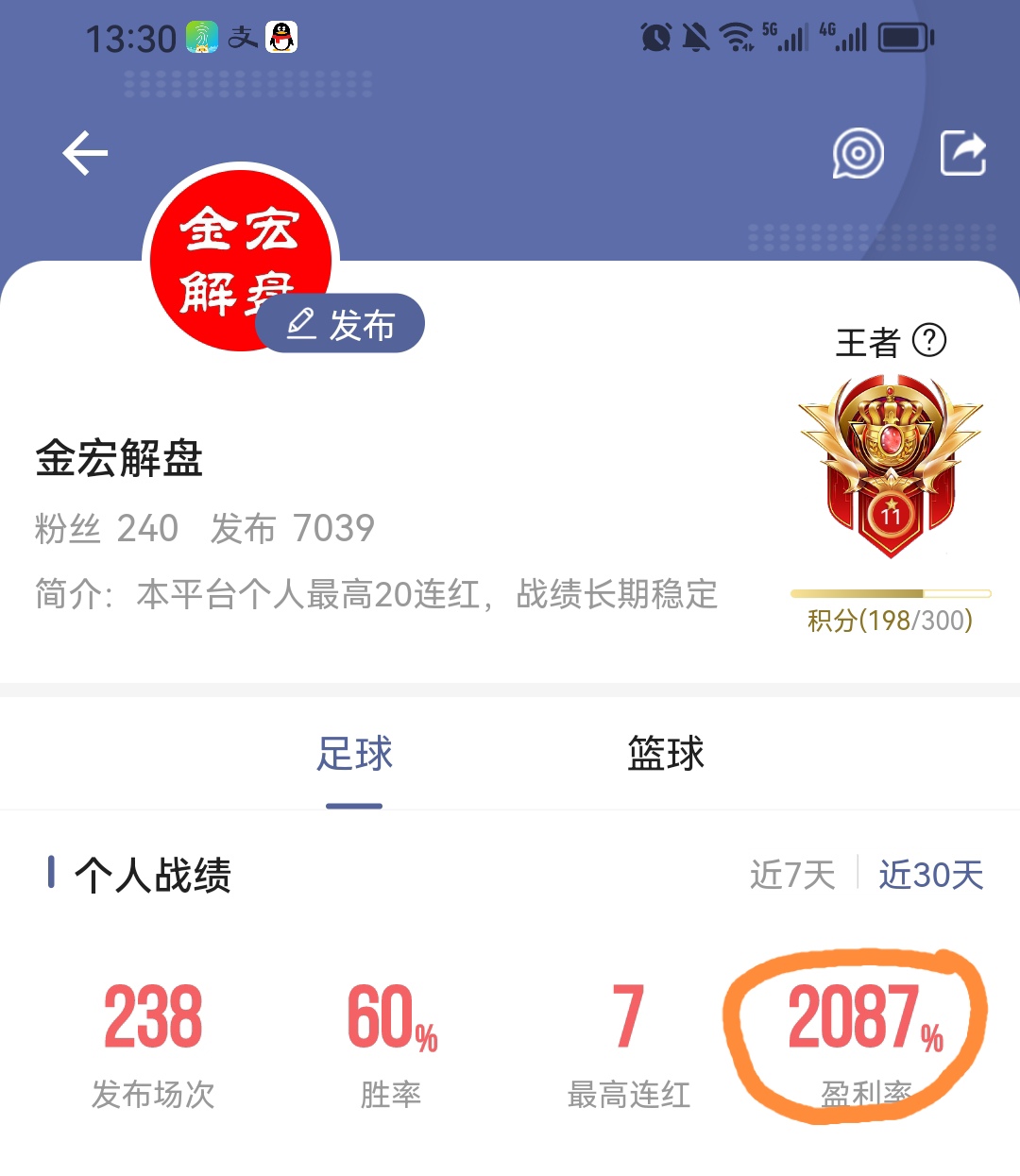 势头强劲，近30天盈利率达2087%，周三日乙竞彩已发，欢迎参考！