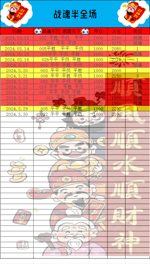 战魂3月30日推荐