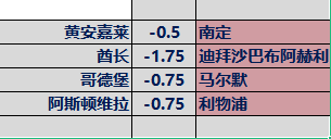 【过关】四连关