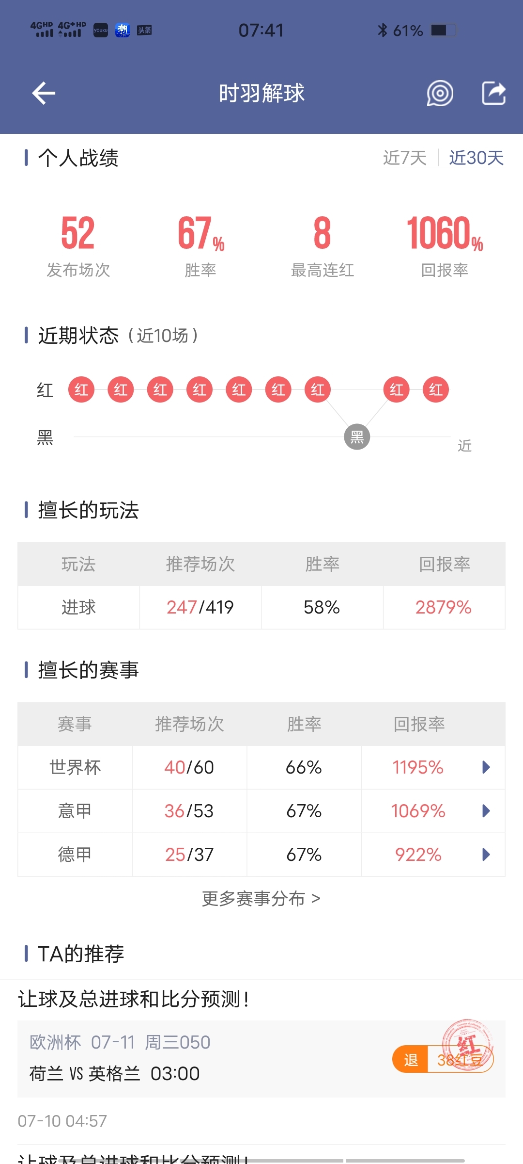 不会营销
