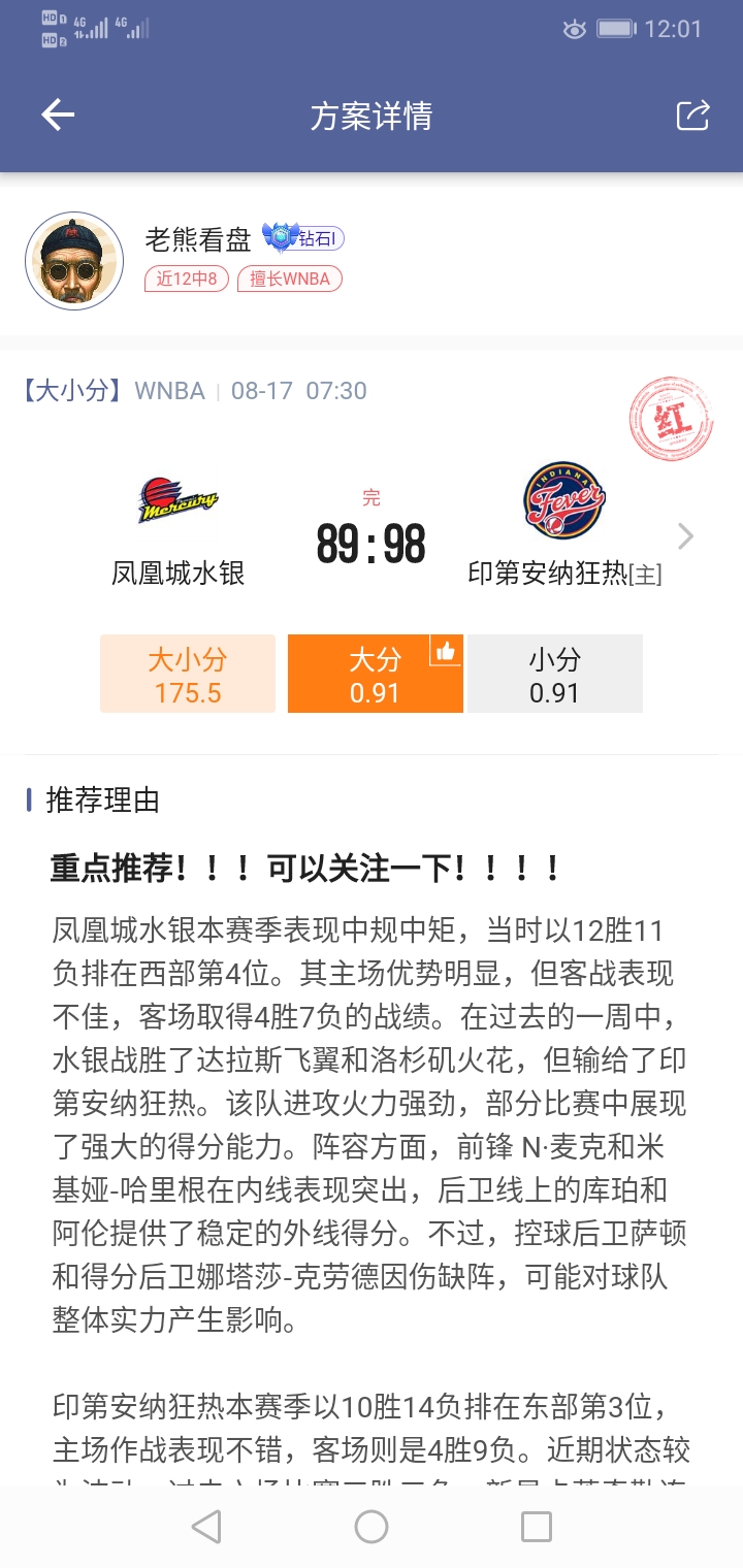 今日WNBA全红！！！！篮球长期胜率超过6成！！！