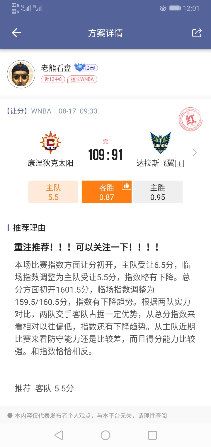 今日WNBA全红！！！！篮球长期胜率超过6成！！！