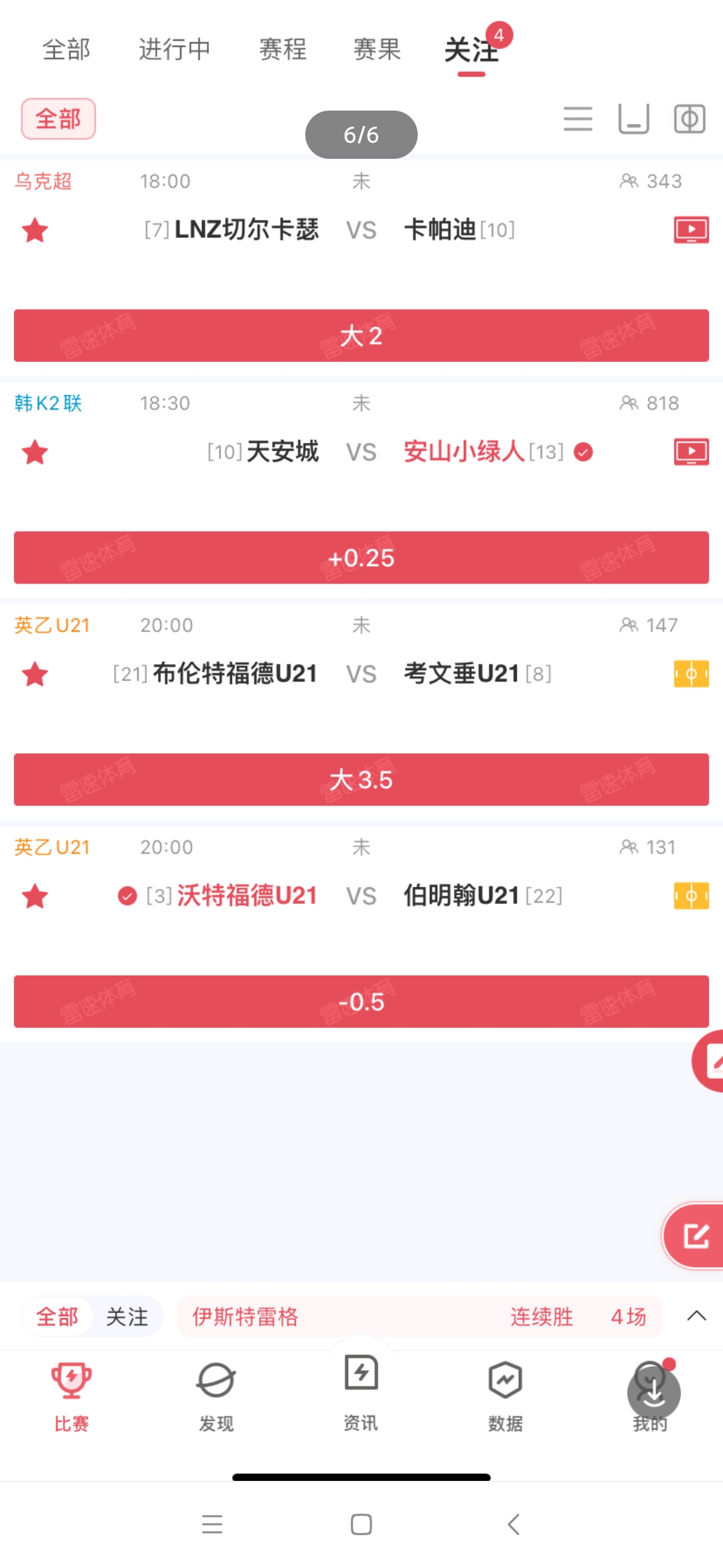 欧皇足球⚽小将