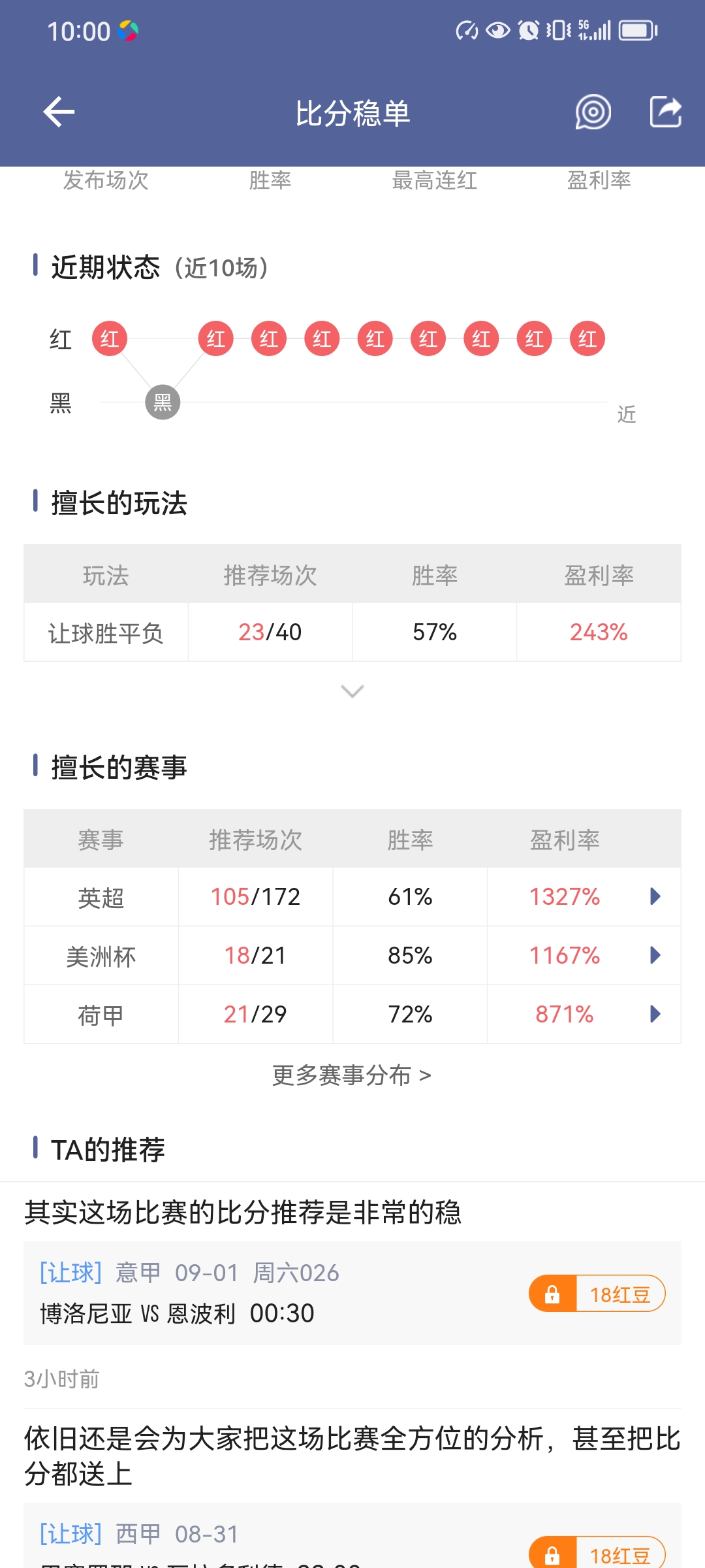 加油！周末争取盈利500%。