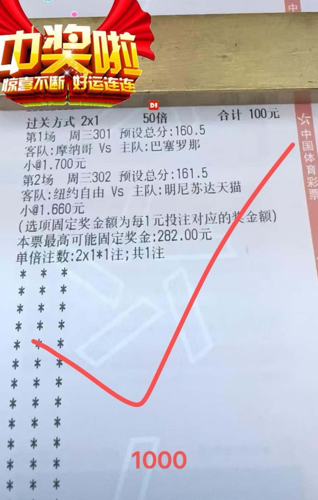 周四推荐出，大家理性娱乐！仅供参考！