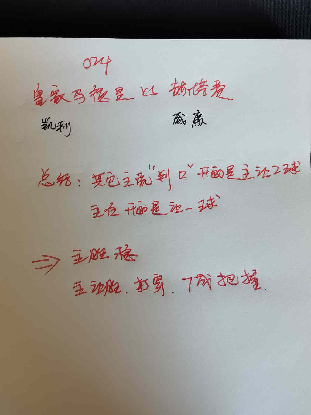不用思考的必选题