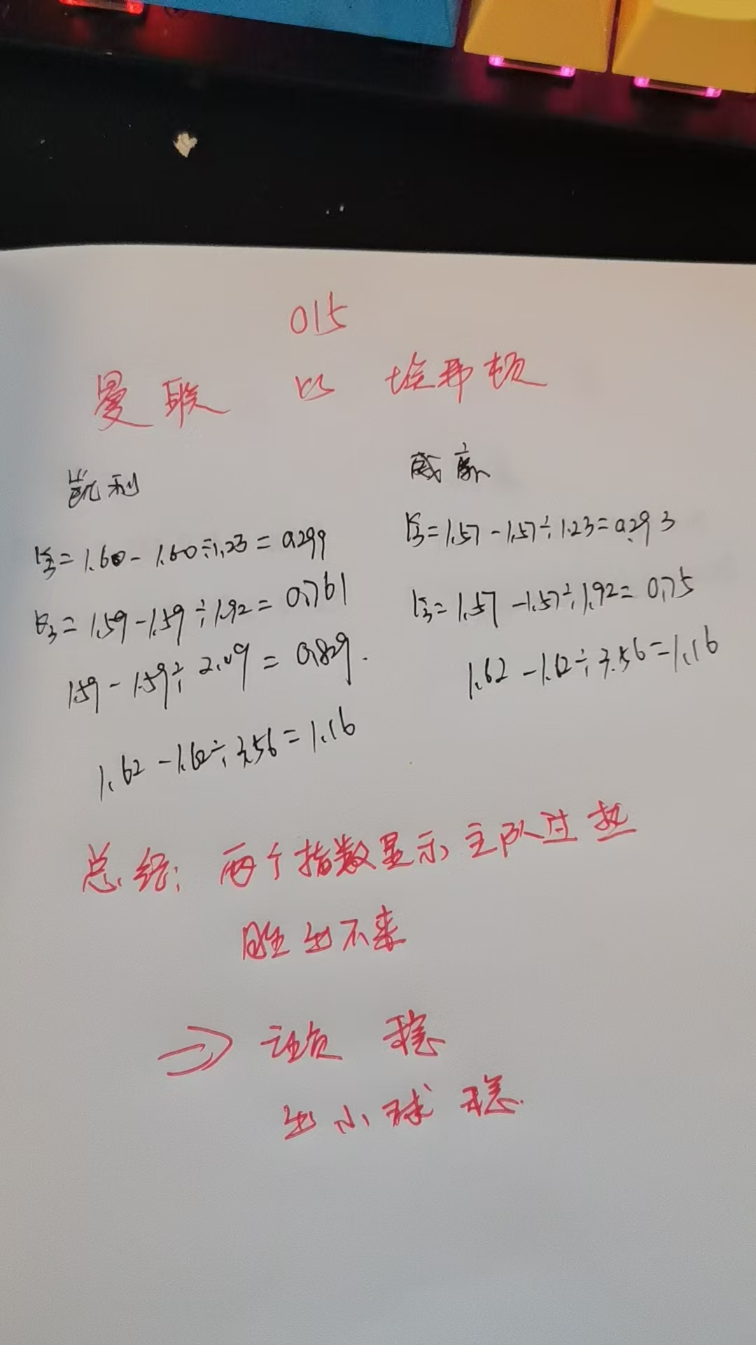 赛后见分晓