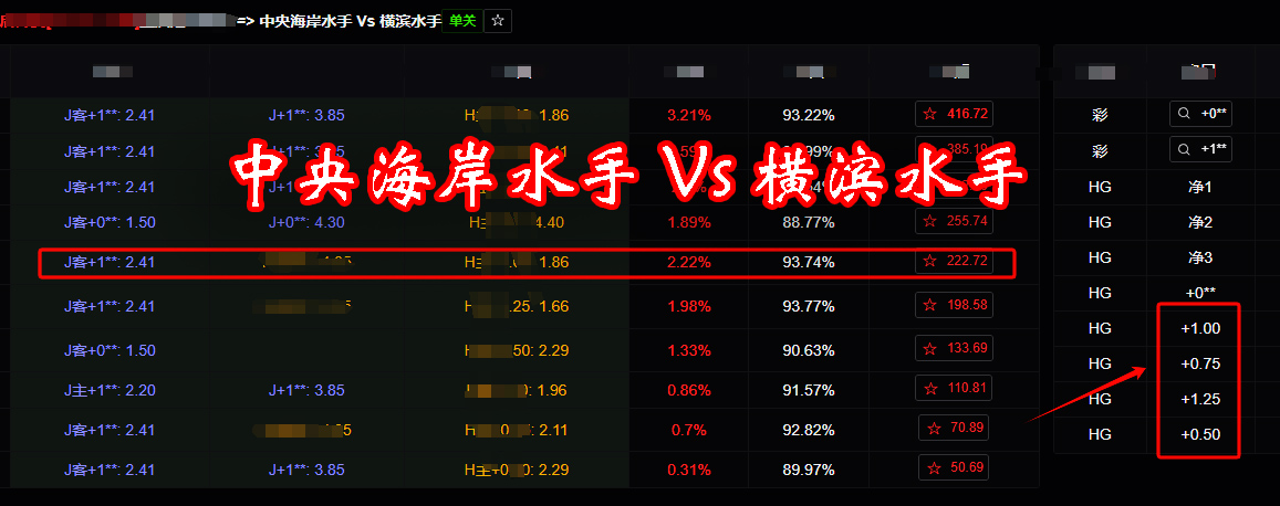 赛后见分晓