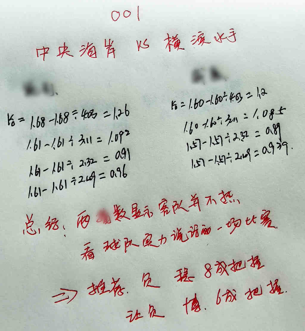 赛后见分晓