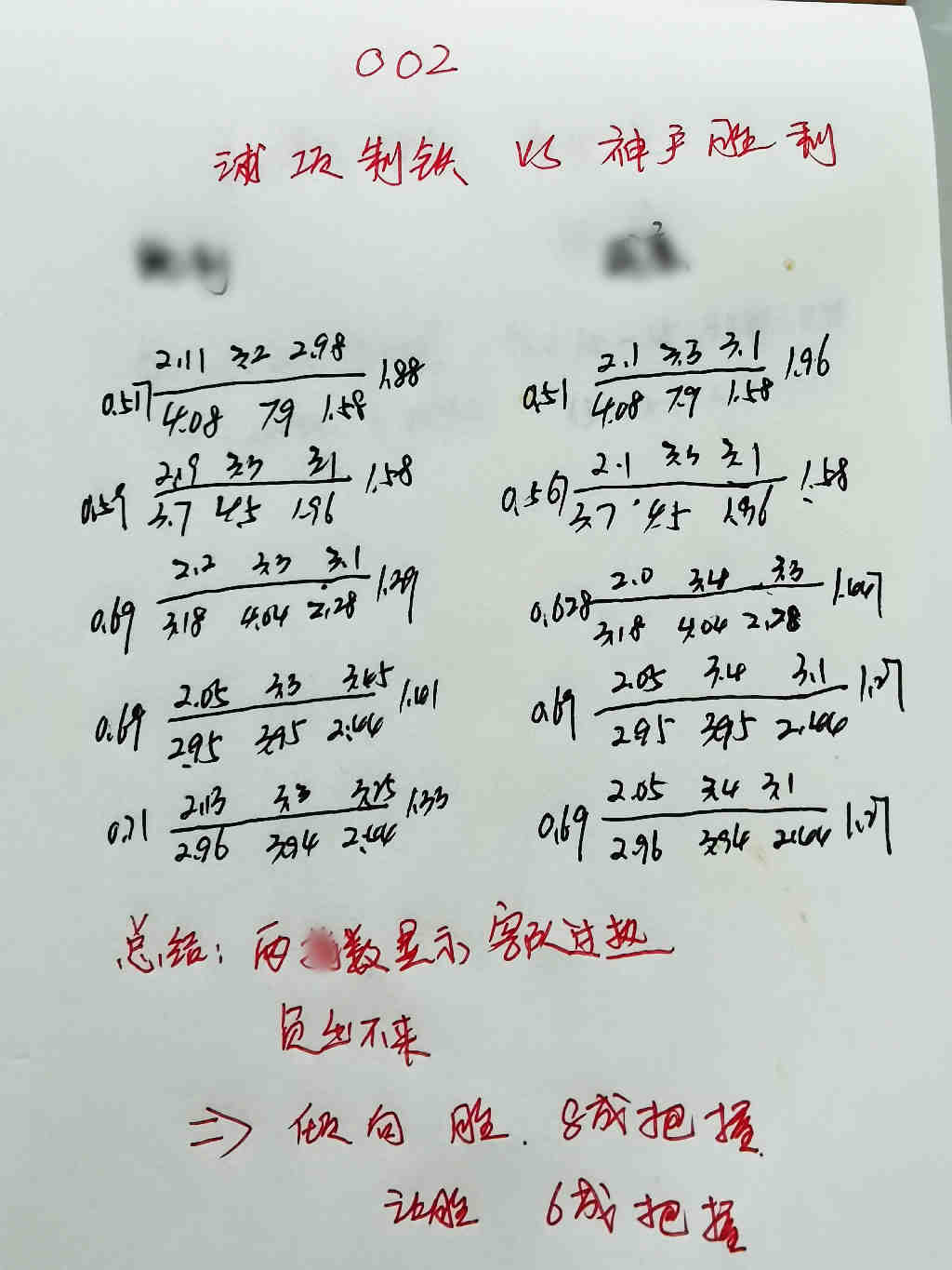 赛后见分晓