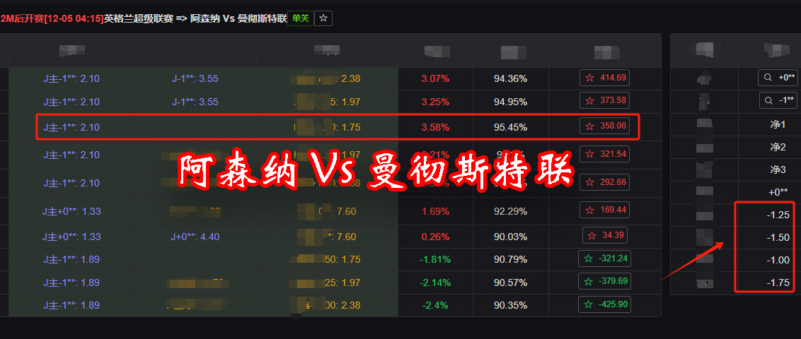 赛后见分晓
