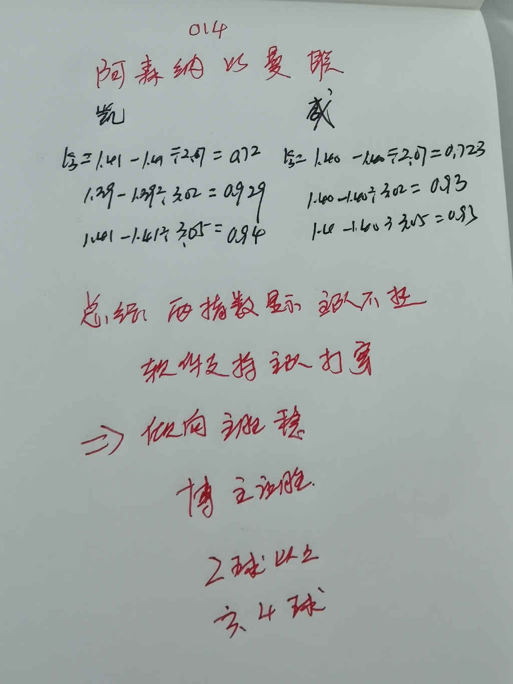 赛后见分晓