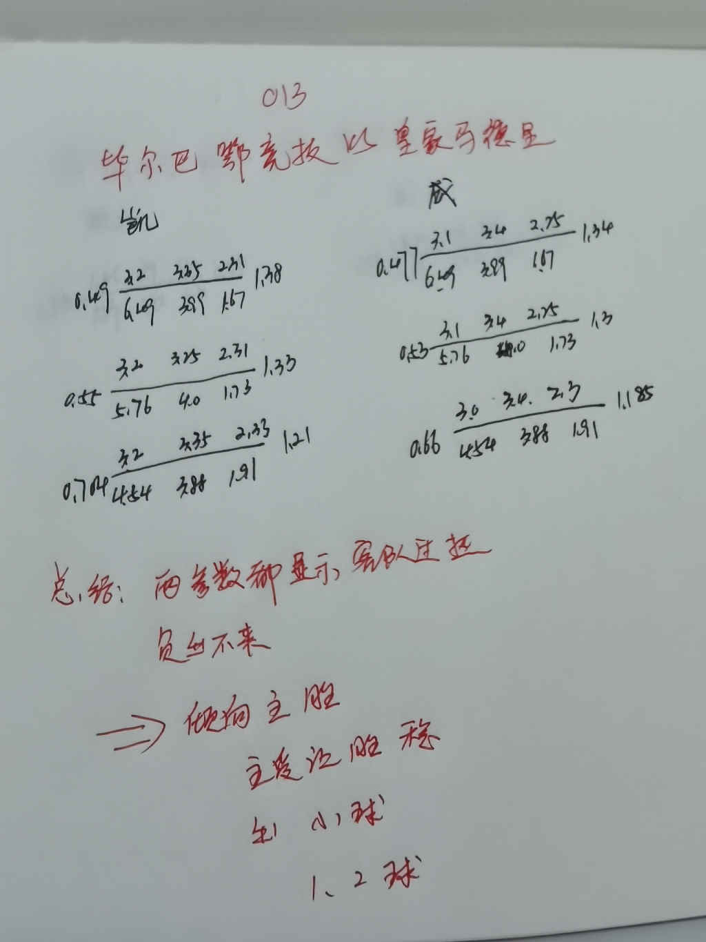 赛后见分晓