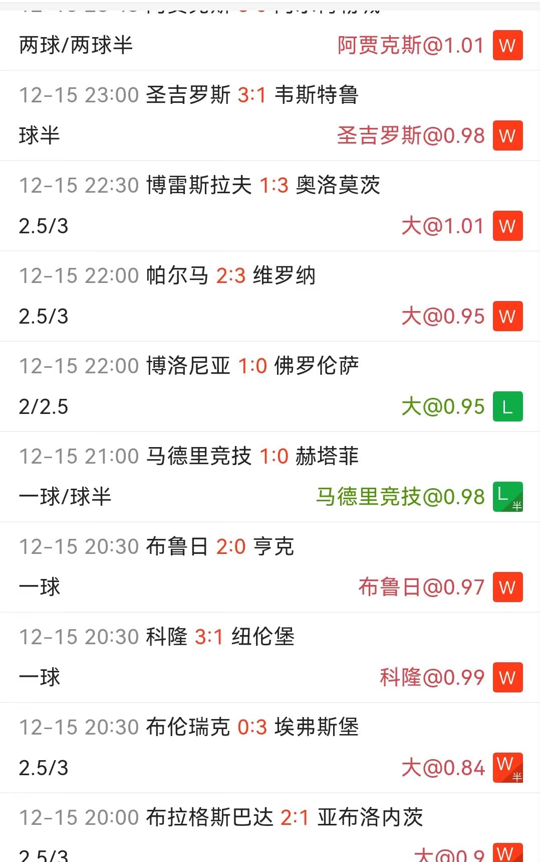 昨晚分析结果已出，期待今晚结果
