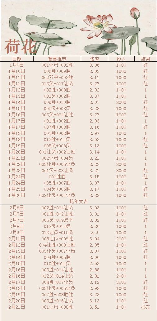 荷花继续连红