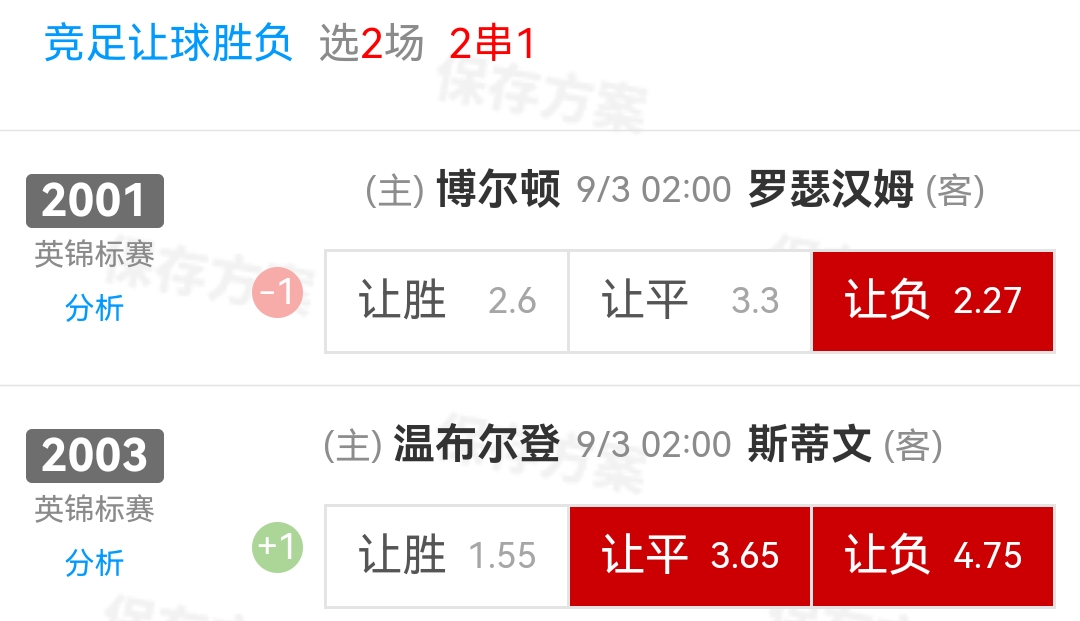 今日推进