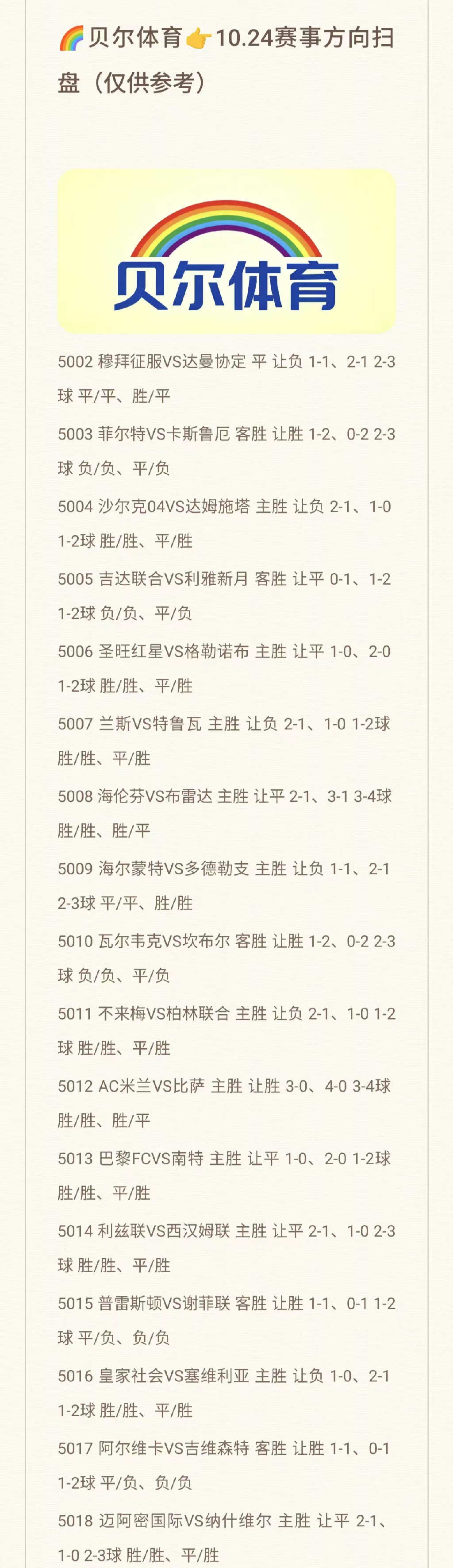 💥10.24足球赛事攻略｜稳胆+串关组合，看这篇就够了！