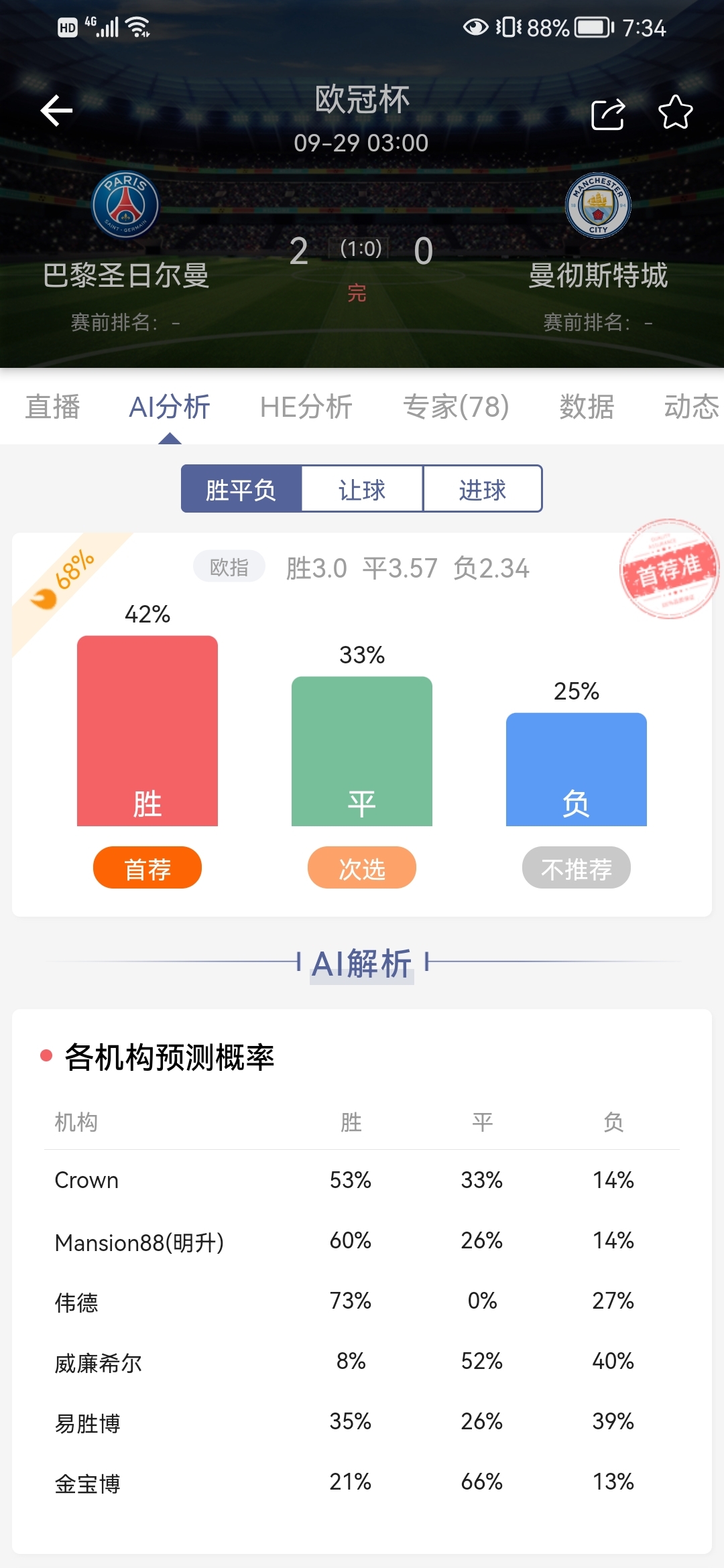 这场的临场历史同赔真的是亮点