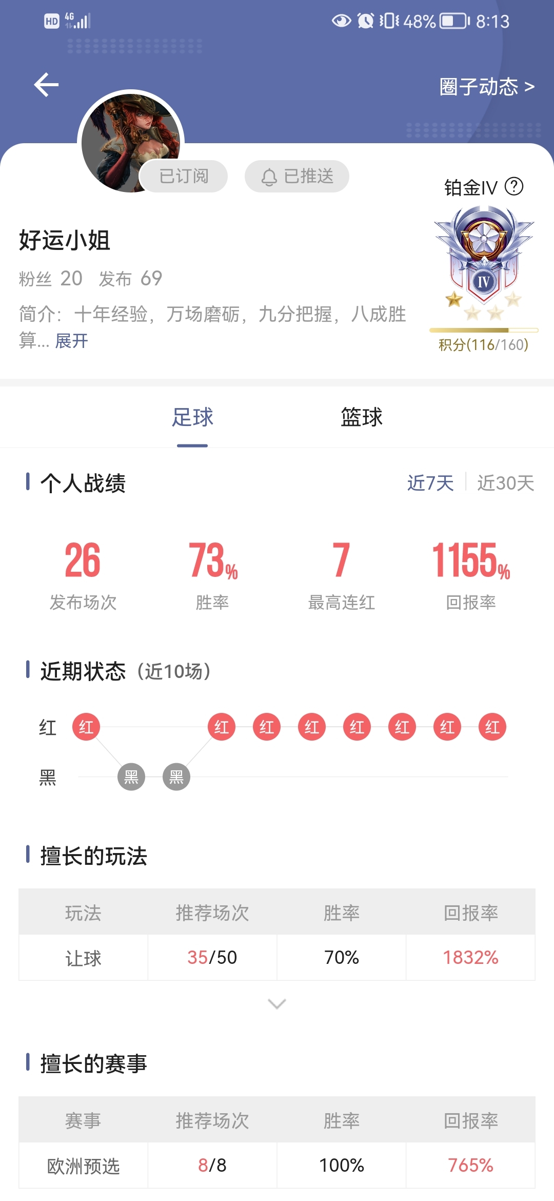 这个人发了69场就到铂金四了么？